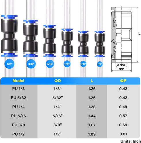 TAILONZ PNEUMATIC Blue Straight 1/8 inch Tube OD Push to Connect Tube Fittings Push Lock PU-1/8 (Pack of 2)...