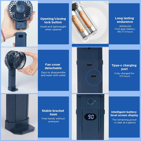 SIX FOXES 2024 New Portable Handheld Fan, 3 in 1 Portable Fan Rechargeable, Display Electricity in Real Time, 4000mAh, 3 Speed Wind, with Base, US...