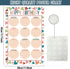 Happy Birthday Chart for Classroom, 2Pcs Boho Birthday Poster Decoration 17’’ x 12’’ Boho Birthday Cake Calendar Cutouts for School Bulletin Board...