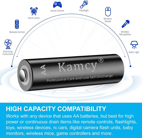 Rechargeable AA Batteries, Double AA Battery for Long-Lasting Power, All-Purpose Pre-Charged Household Batteries, Batteries AA Size for Household ...