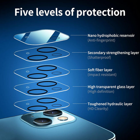 NEW'C Pack of 4, 2 x Tempered Glass Screen Protectors for iPhone 13 (6,1") and 2 x Camera Tempered Glass for Camera Protection, Scratch-Resistant,...
