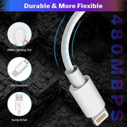 Short Cables, 7-inch USB Cable Charger Compatible with iPhone 15 Max Pro/14/13/12/11/X/8/7/6/5/iPad iPod Airpods......