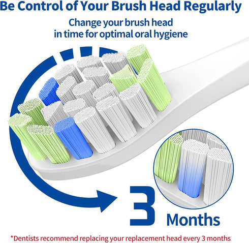 Replacement Toothbrush Brush Heads Compatible with Philips Sonicare Electric Toothbrushes, for Snap-On System, Pack of 10, White...