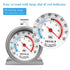PECULA Refrigerator Thermometer Large Dial, Freezer Thermometer -30-30 Deg ?/-20-80 Deg ?, Fridge Thermometer by Stainless Steel, Thermometer for ...