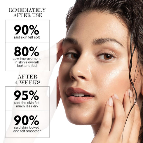 ZealSea 2% Pure Hyaluronic Acid Serum for Face with Vitamin B5 Hydrating Serum to Smooth Skin Deep Moisturizing Face Serum for Women Anti-Aging Fa...