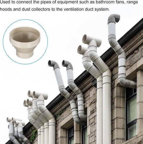 PATIKIL 6" to 3.5" Duct Reducer Connector, Heating Cooling Ventilation Tube Fire-Resistant Increaser Adapter Pipe Fitting for Vent System...