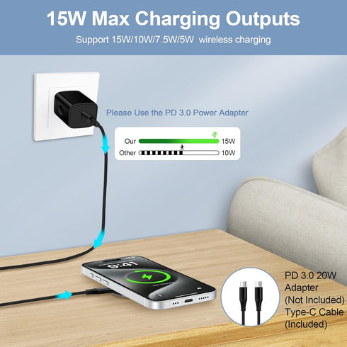 15W Magnetic Wireless Charger Fast Charging Pad for Google Pixel 8a/8 Pro/7a/7/6/5xl/Samsung Galaxy S24 Ultra/Z Flip 5/S23/S22/S21/S20 Plus,2Pack ...