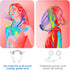 Portable-Wearable-Neck-Air-Conditioner, 360° Around Cooling Neck Fan Air Conditioner?White?...