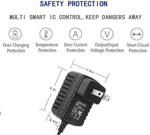 Charger for Black and Decker Dustbuster Smartech Handheld Vacuum 90602522-01 N561340 HHVJ315JMF71 HHVJ315JD10 HHVK320J10 HHVK320JZ01 HHVK320J61 Po...