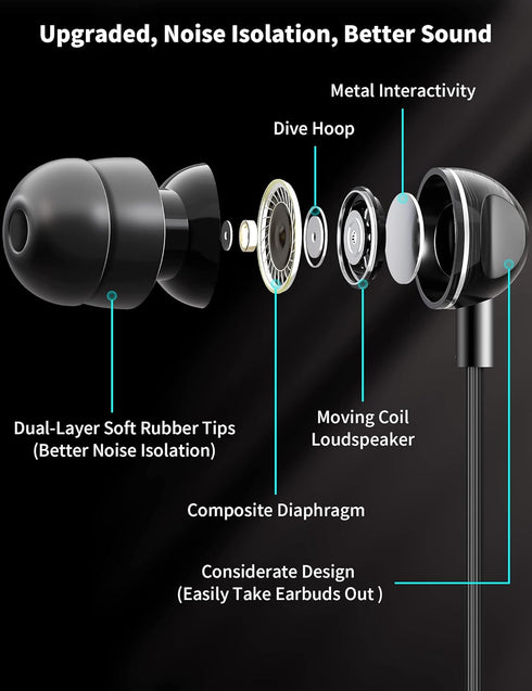 USB C Headphone for Samsung A53 S54 S22 S23 S21 S20 FE Wired Earbuds Magnetic in-Ear Type C Earphone with Microphone Stereo Noise Canceling for Ga...