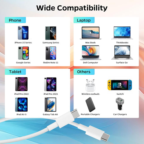 65W USB C to USB C Cable, USB C Cord for iPhone 15/15 Pro Max, MacBook Air MacBook Pro Charger, iPad Pro, iPad Air 5, Mini 6, Google Pixel, Samsun...