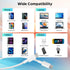65W USB C to USB C Cable, USB C Cord for iPhone 15/15 Pro Max, MacBook Air MacBook Pro Charger, iPad Pro, iPad Air 5, Mini 6, Google Pixel, Samsun...