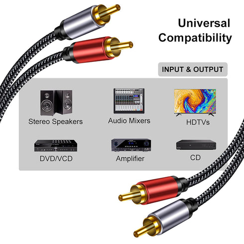 2RCA Cable Braided 6 ft: Hi-Fi Sound Double Layer Shielded Zinc Alloy Case Male 2rca Stereo Audio Cord for Home Theater, HDTV, Amplifiers, Hi-Fi S...