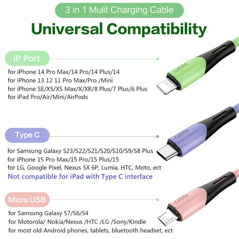 Multi Charging Cable 5FT, 2Pack 3 in 1 Multiple USB Charger Cable Universal Phone Charger Cord Adapter with IP/USB C/Micro USB Port, for Phone 15 ...