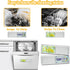 psler Dishwasher-Magnet Clean Dirty Sign - Dirty Clean Dishwasher Magnet,Clean Dirty Sign,Dishwasher Sign for Home & Kitchen Decor and Accessories...