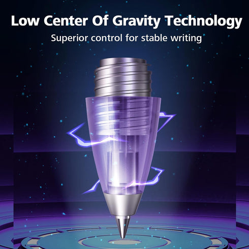 WRITECH Retractable Gel Ink Pens: Low Center of Gravity 0.7mm Multicolor Medium Point with Refills Silent Click No Smear Pen Black Blue Purple 3ct...