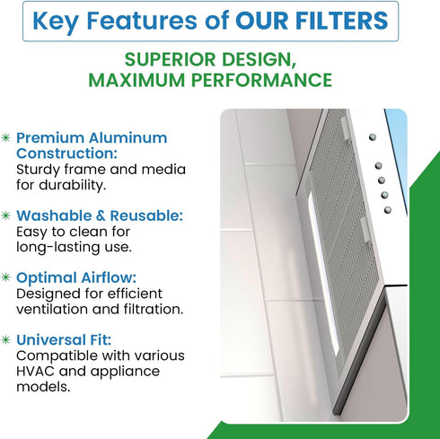Filter Everything Replacement Aluminum Microwave Filters Compatible with Samsung DE63-00666A – 6-3/8” x 6-7/8” x 3/32” – 2-Pack...