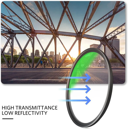 43mm UV Filter for Canon RF 50mm F1.8 STM, RF 16mm F2.8 STM, EF-M 22mm f2 STM, Fujifilm XF 30mm f/2.8 Lens...