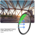 43mm UV Filter for Canon RF 50mm F1.8 STM, RF 16mm F2.8 STM, EF-M 22mm f2 STM, Fujifilm XF 30mm f/2.8 Lens...