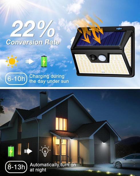 2Pack Solar Deck Lights Outdoor, Waterproof Fence Lights with Motion Sensor (3 Modes 178LED), Bright Wireless Wall Light for Outside Yard Garden...