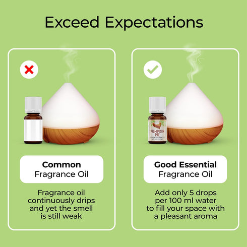 Good Essential 30 ml Oils - Clean & Fresh Fragrance Oil - Home Essentials - Add to Kitchen/Home/Floor or Carpet Cleaner – 1 fl oz, 30ml - Home Cle...