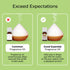 Good Essential 30 ml Oils - Clean & Fresh Fragrance Oil - Home Essentials - Add to Kitchen/Home/Floor or Carpet Cleaner – 1 fl oz, 30ml - Home Cle...
