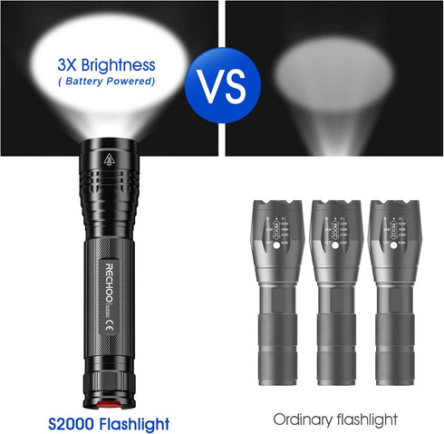 RECHOO High-Powered LED Flashlight S2000, Upgraded Powerful 2000 High Lumens Flashlights with 3 Modes, Zoomable, Water Resistant Flash Light for H...