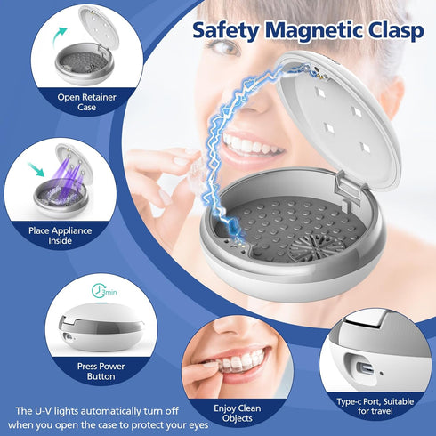 Retainer Case with Fan, Newest Retainer Case Compatible with Invisalign Case, Mouth Guard Case, Night Guard Case, Aligner Case with Vent Holes...