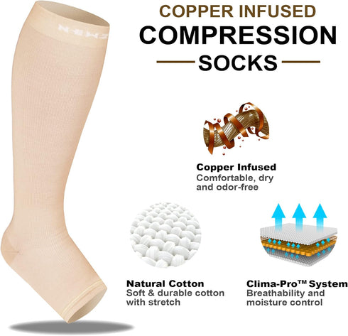NEWZILL Compression Socks for Women & Men Circulation 20-30 mmHg, Graduated Open Toe, Cotton Compression Socks for Nurses Beige...