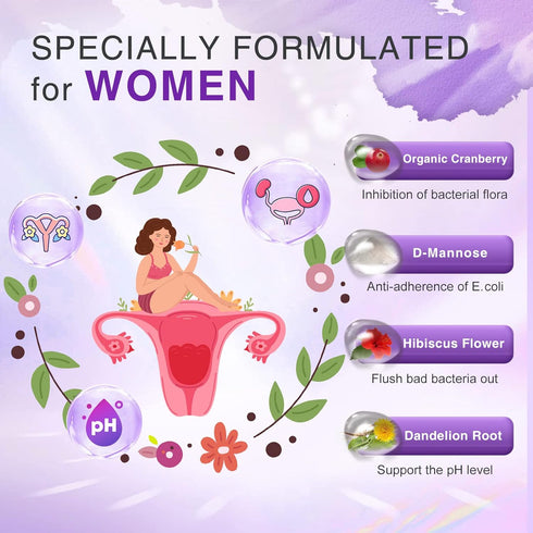ZEBORA Probiotics for Women Digestive Health with Enzymes & Prebiotics 100 Billion CFUs| Vaginal Probiotics with D Mannose & Cranberry | Urinary T...
