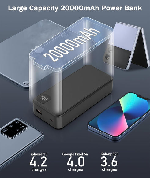 Portable Charger 20000mAh Power Bank -Portable Battery with 2 Built in Cables PD QC4.0 22.5W Fast Charging Battery Pack Phone Charger for iPhone 1...