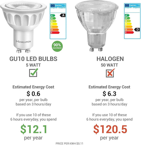GU10 LED Light Bulbs, 3000K Warm White MR16 Dimmable GU10 Bulb Replacement for Recessed Track Lighting, 5W 500LM LED Bulbs 40° Spotlight for Kitch...