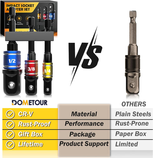 Socket Adapter Set Gifts for Men - 1/4", 3/8", 1/2" Impact Driver Bit Set Drill Adapter for Wrench Ratchet Extension Drive High Torque Hex Nut, Ha...