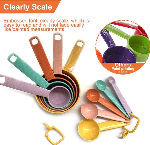 Plastic Measuring Cups and Spoons Set - 10 Pcs Colorful Kitchen Measuring Tool, Engraved Metric/US Markings Stackable Silicone Measure Cup for Liq...