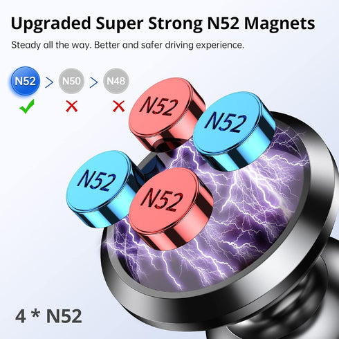 Syncwire Magnetic Car Phone Holder for Dashboard, Cell Phone Car Kits, 360° Adjustable Magnet Cell Phone Mount Compatible with iPhone, Samsung, LG...