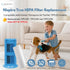 Nispira True HEPA Air Filter Replacement Compatible with Envion Therapure Air Purifier Models TPP220, TPP220F, TPP220H & TPP220M - 12.5” x 4.35” x...
