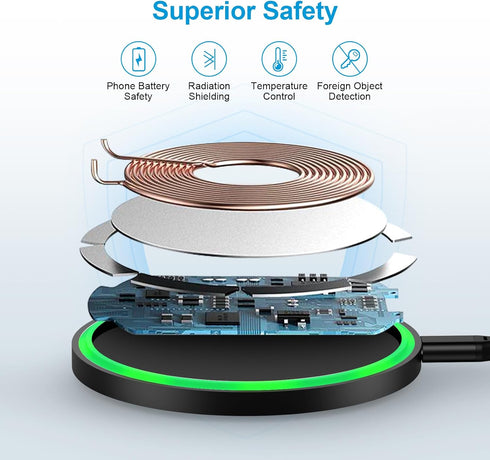 Fast Samsung Wireless Charging Pad for Samsung Galaxy Z Fold6 Z Flip6 S24 Ultra S23 S22, 15W 2-Pack Android Fast Wireless Phone Charger Station fo...