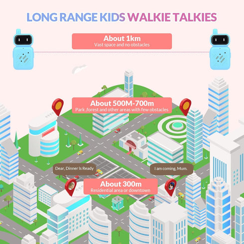 Mafiti Rechargeable Walkie Talkies for Kids 2 Pack Mini Robot Walkie Talkie Long Range 1 KMs 2 Way Radio Toddler Toys for 3-12 Year Old Boys Girls...