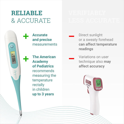 OCCObaby Clinical Digital Baby Thermometer - LCD, Flexible Tip, 10 Second Quick Accurate Fever Read Rectal Oral & Underarm Use Waterproof Thermome...