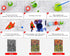 TUMOVO Leaf Oil Paint by Number for Adults Fruit DIY Paint by Numbers for Adults Beginner Kids Canvas for Painting for Adults Acrylic Pigment Art ...