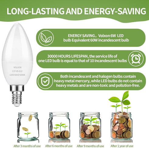 LED Candelabra Bulbs, E12 Ceiling Fan Light Bulbs Small Base, 6W Equivalent 60W, Daylight White 5000K 600 Lumens, B10/B11 Type B Chandelier Light ...