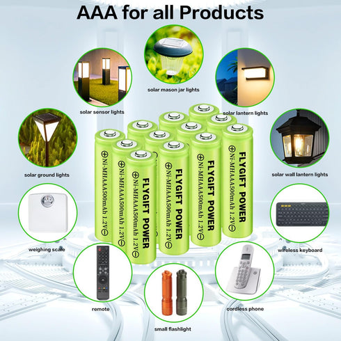 Rechargeable AAA Batteries 500mAh, 1.2V Ni-MH Triple A High Capacity Precharged Solar Batteries for Garden Lights, Pathway Lights, Landscape Outdo...