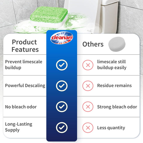 Toilet Bowl Cleaner Tablets, Leaves Bowl Sanitary, Freshens, Deodorizes, Descales & Repels Tough Stains, Helps Prevent Limescale Buildup, Safe for...