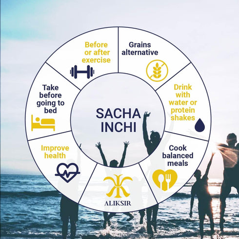 Organic Sacha Inchi Plant Based Protein Powder - by Aliksir - 100% Natural, Vegan, Gluten-Free, 9 Grams Protein, Low Carb, 9 Essential Amino Acids...