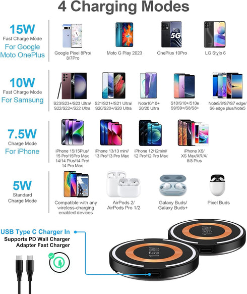 Mag-Safe Samsung S24 Ultra Wireless Charger Fast Charging Pad for Galaxy S24+/S24/S23+/S22/S21/S20/Z Flip 5,Google Pixel 8Pro/8a/7/6,2Pack 15W Mag...