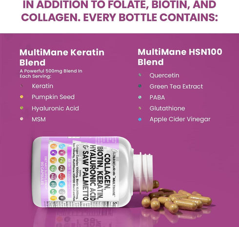 Collagen Pills 1000mg Biotin 10000mcg Keratin Saw Palmetto 2500mg Hyaluronic Acid - Hair Skin and Nails Vitamins and DHT Blocker with Vitamin E Fo...