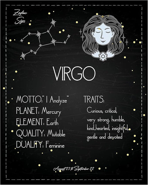 Posterizer 1 pcs-Astrology Posters-Zodiac Sign Virgo-Astrology & Zodiac Art-Astronomy- Gift for Steampunk and Astrology Lovers-Living Room Bedroom...