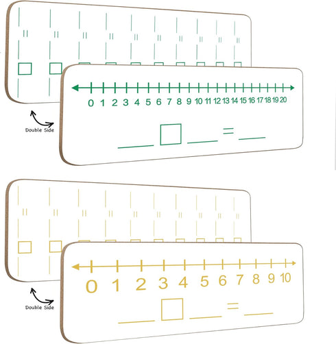 Dry Erase Addition & Subtraction White Board, 4" x 12" Number Line Double Side Table Math Manipulatives Lapboard for Kids Students Classroom Home...