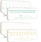 Dry Erase Addition & Subtraction White Board, 4" x 12" Number Line Double Side Table Math Manipulatives Lapboard for Kids Students Classroom Home...