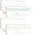 Dry Erase Addition & Subtraction White Board, 4" x 12" Number Line Double Side Table Math Manipulatives Lapboard for Kids Students Classroom Home...